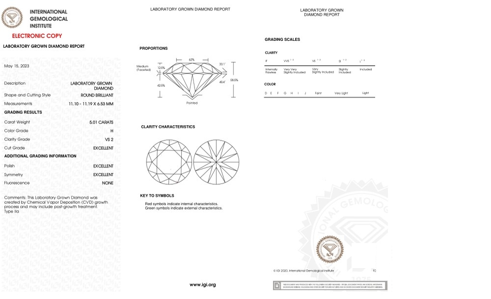 cert image