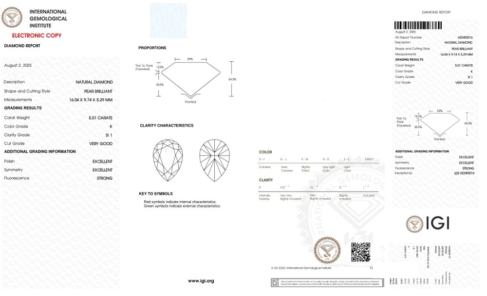 cert image