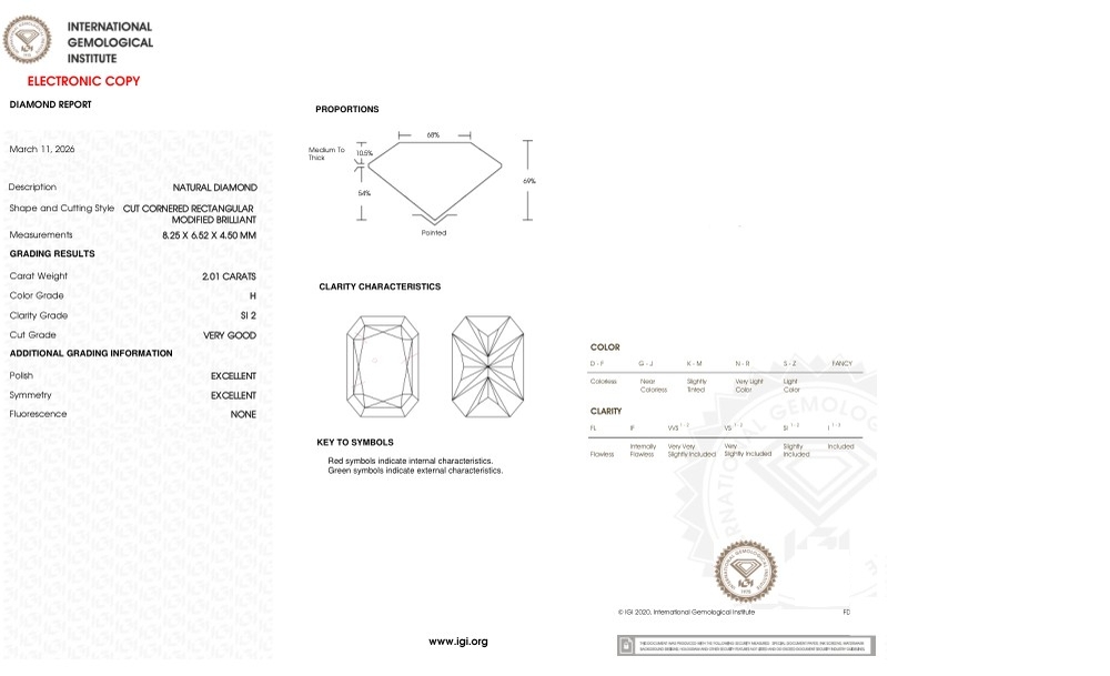 cert image