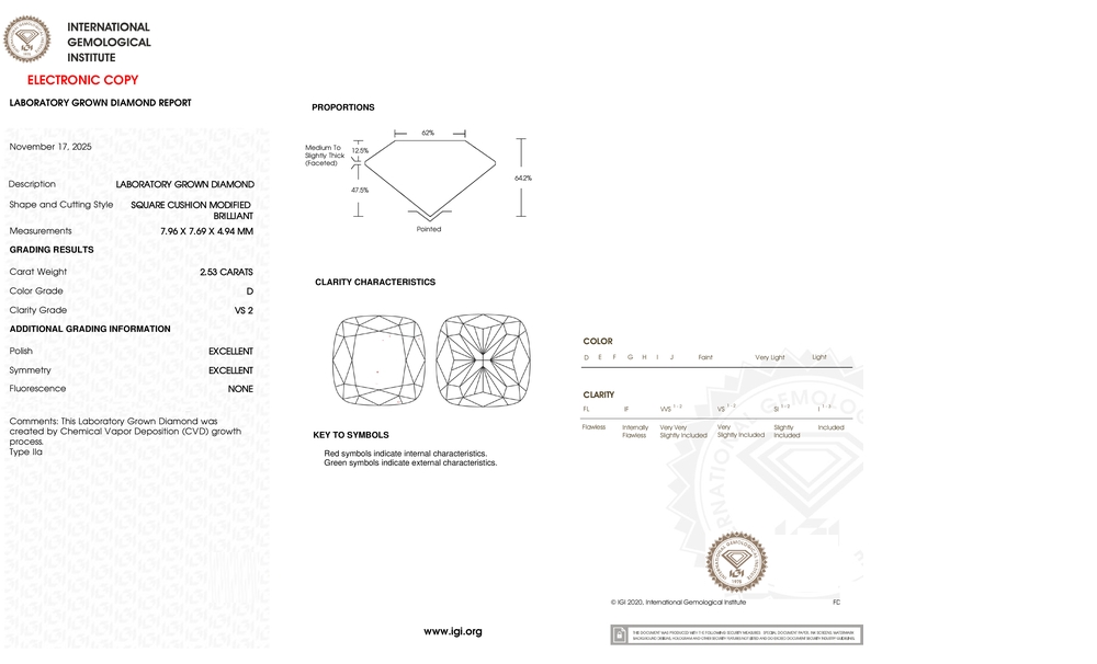cert image