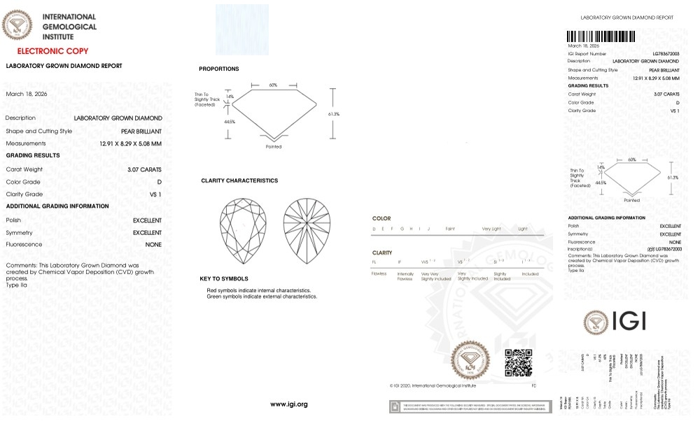 cert image