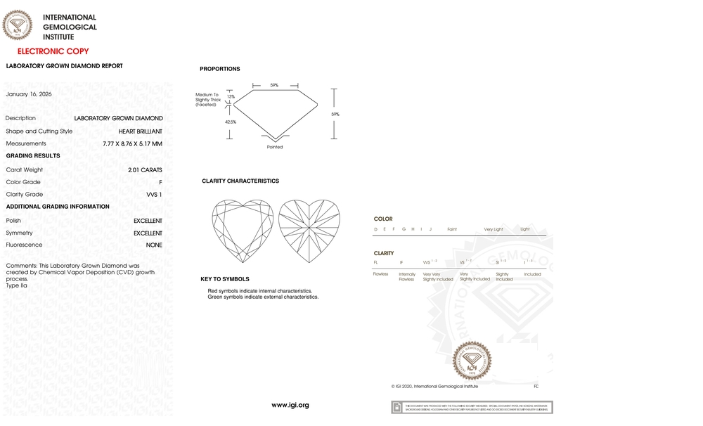 cert image