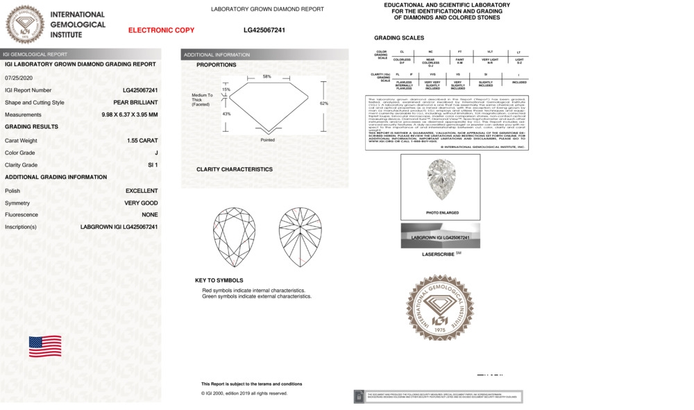 cert image