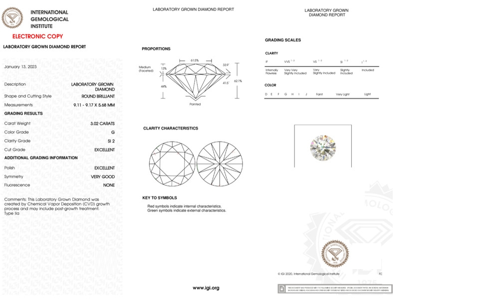 cert image