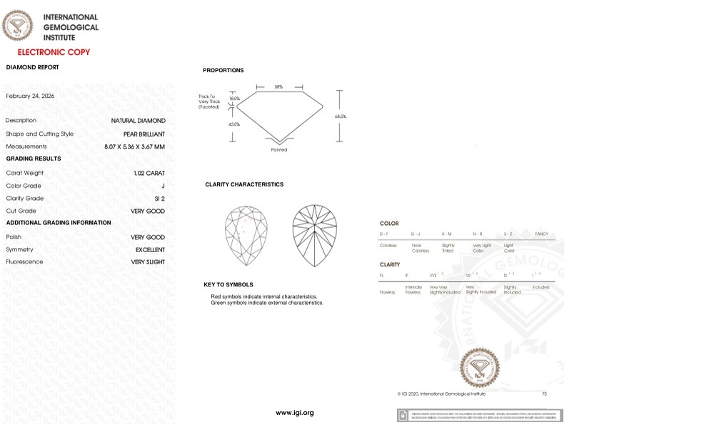 cert image