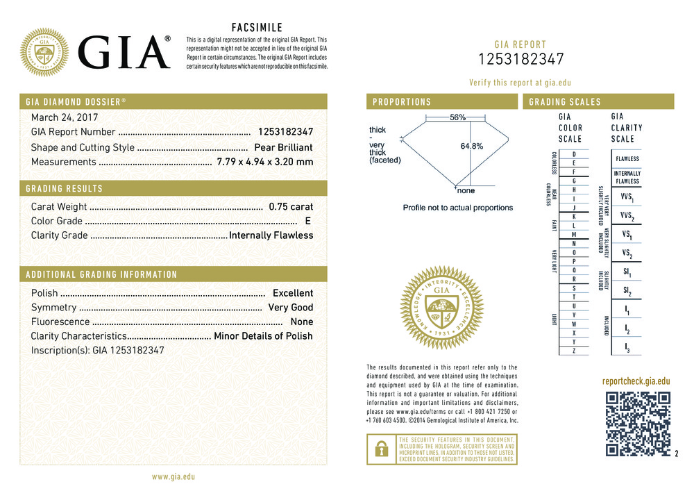 cert image