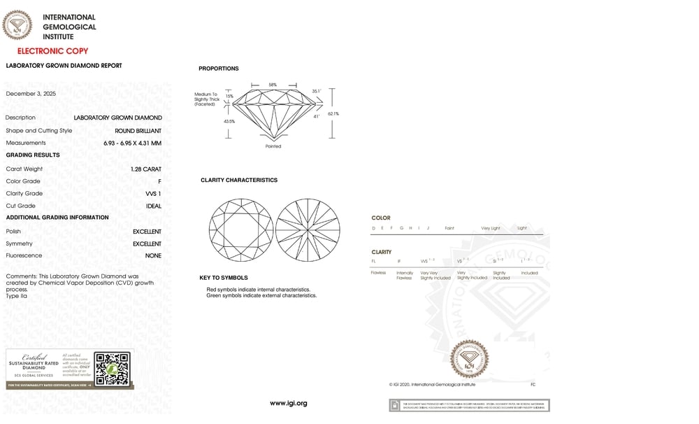 cert image