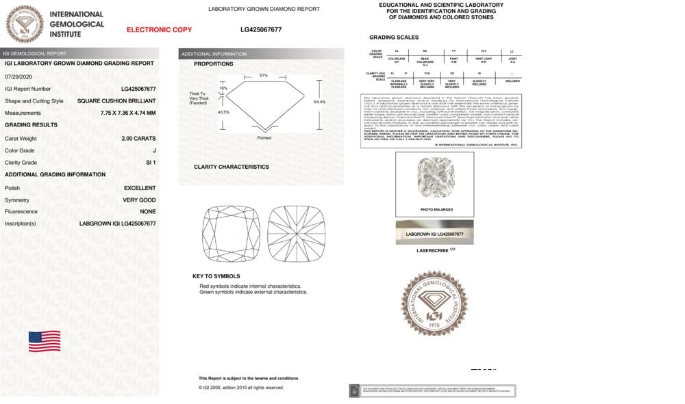 cert image