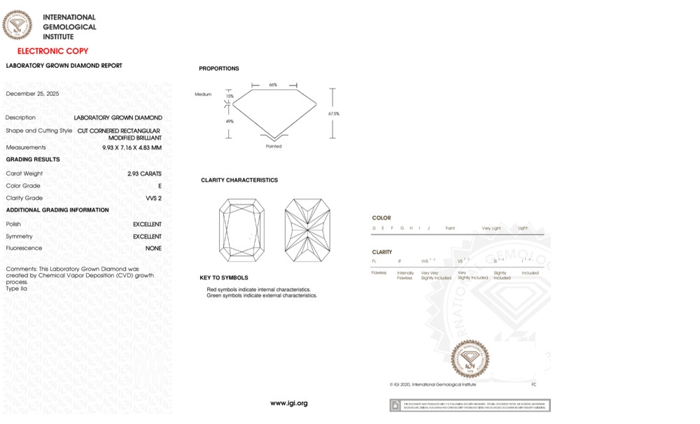 cert image