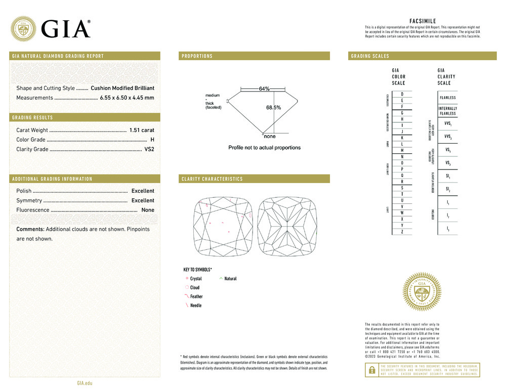 cert image