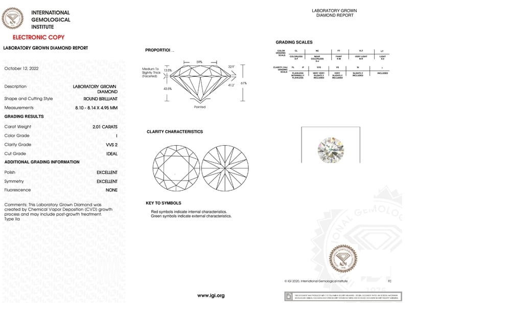 cert image