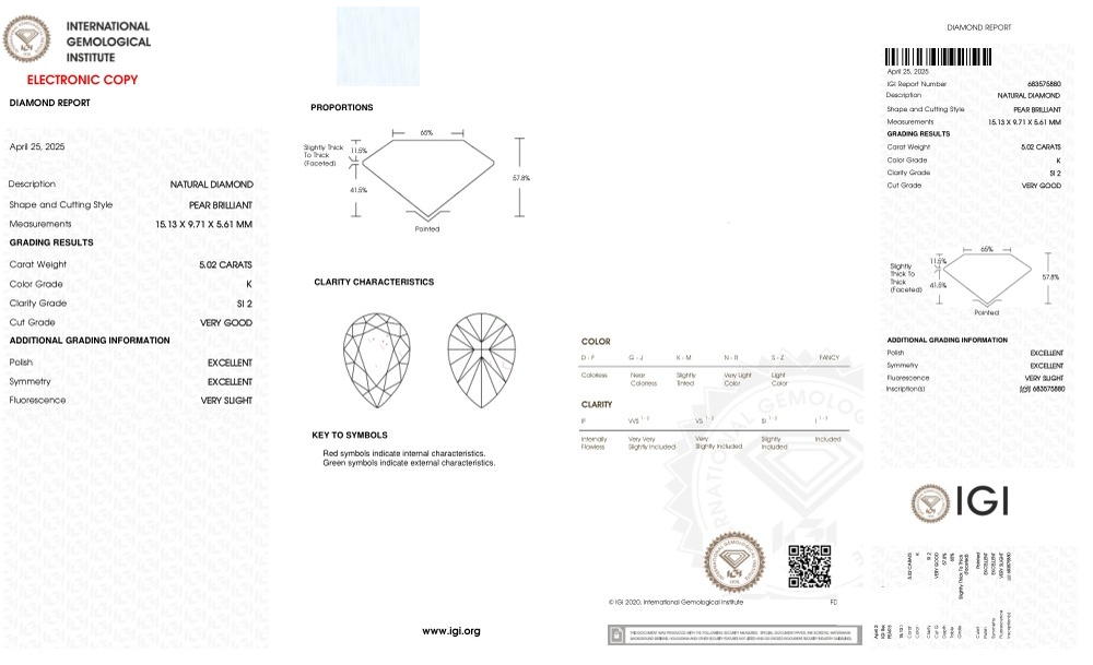 cert image