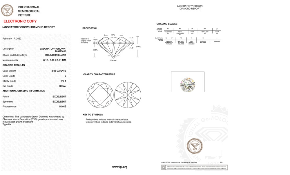 cert image