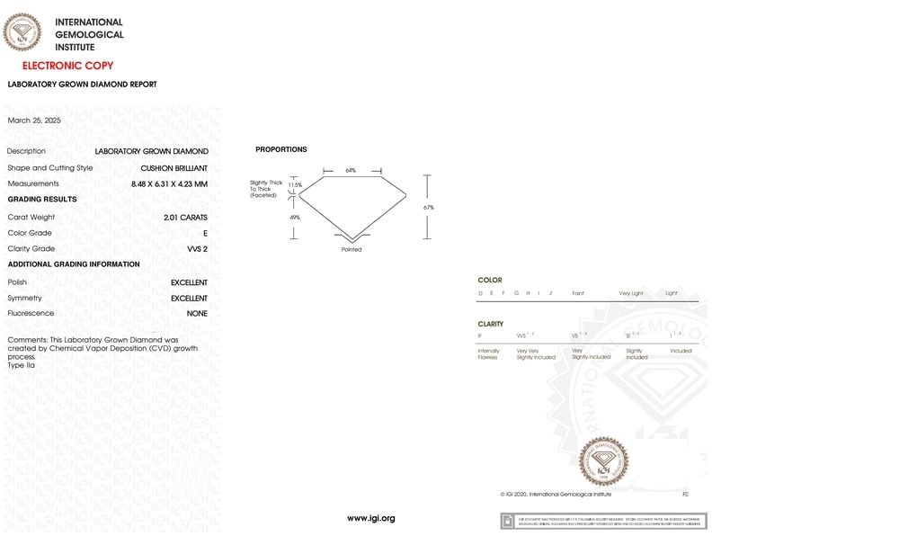 cert image