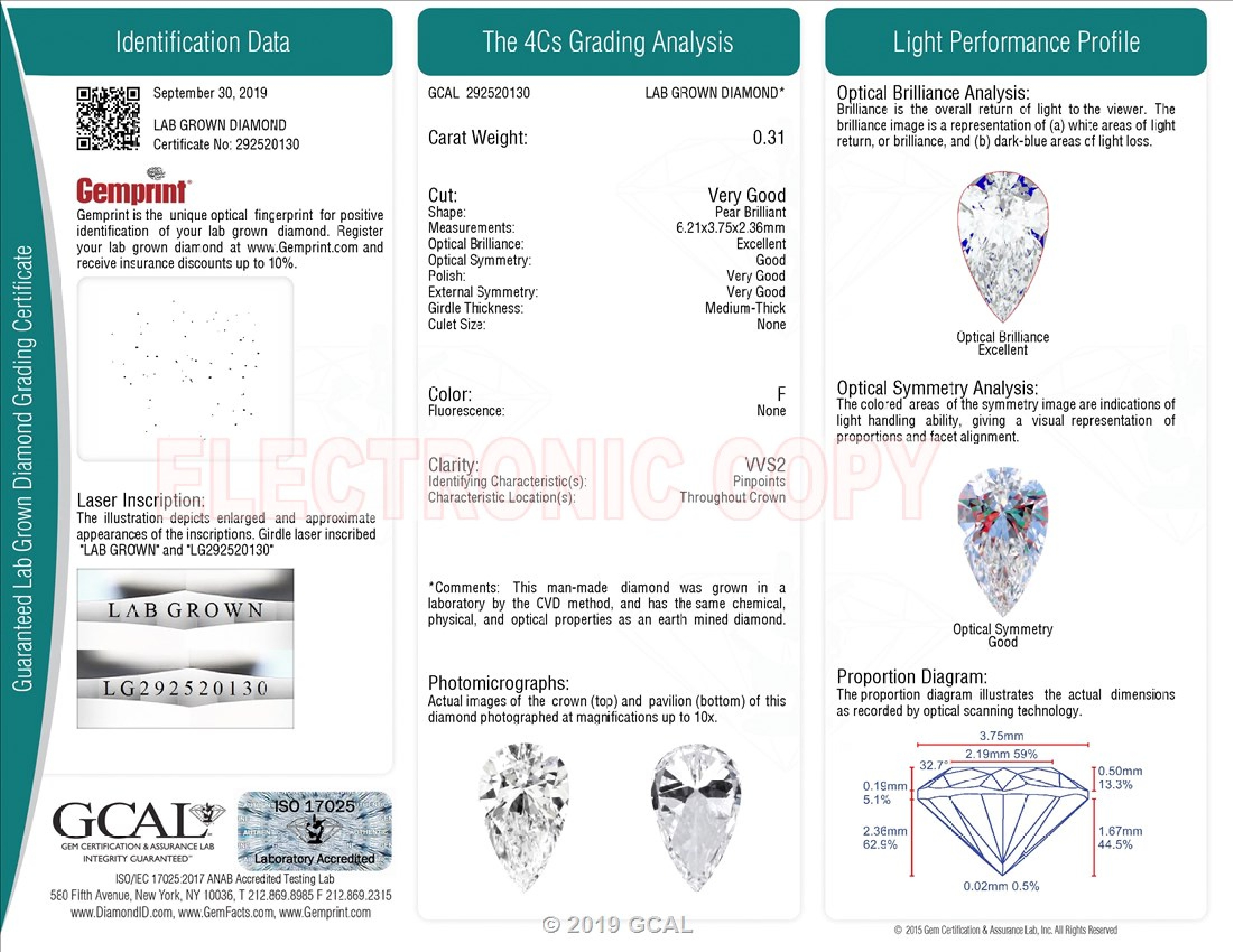 cert image