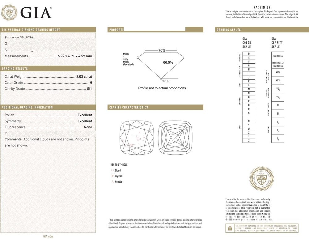 cert image