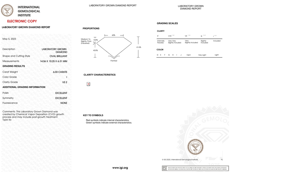 cert image