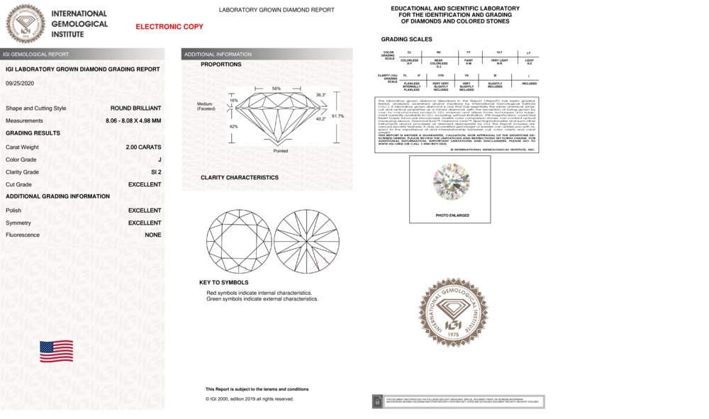 cert image