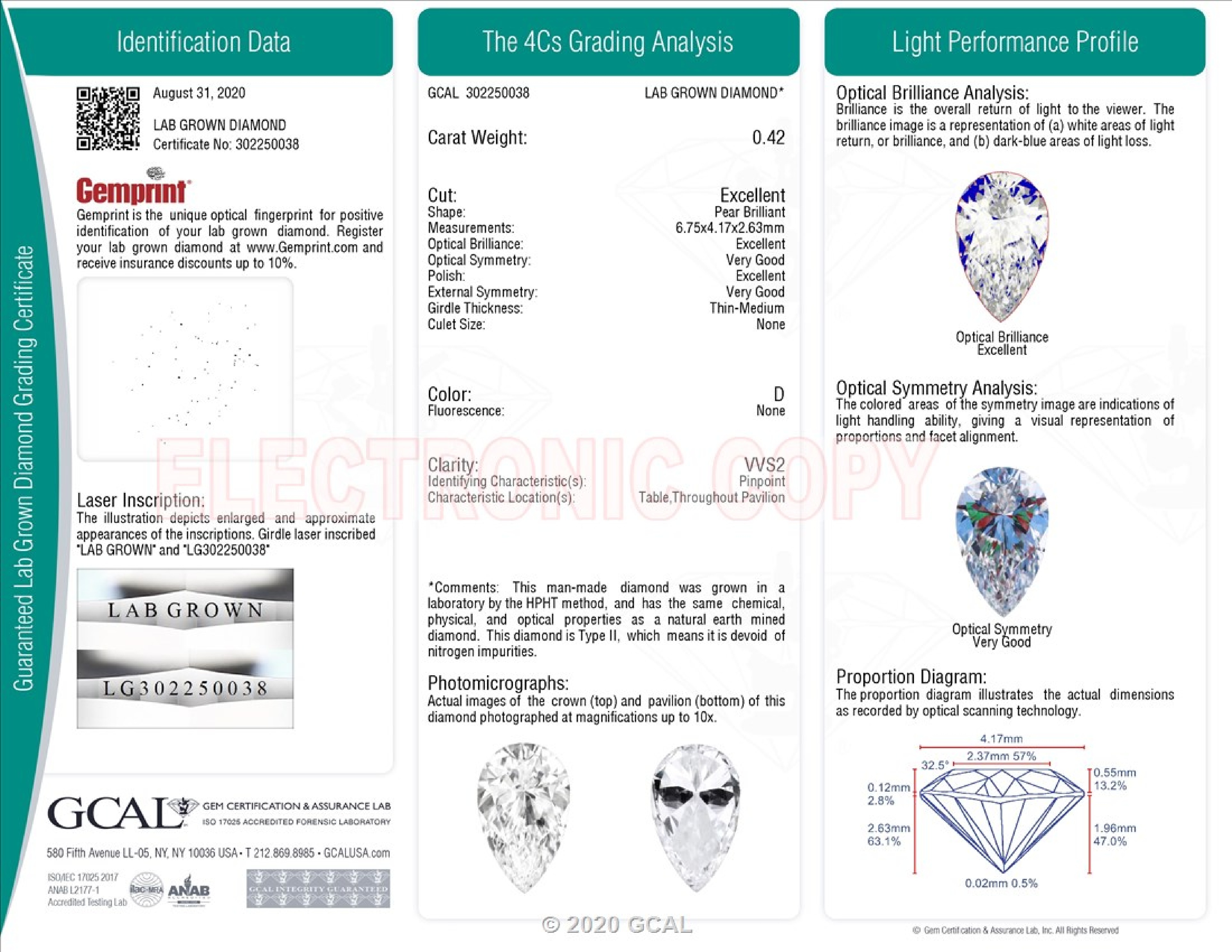 cert image