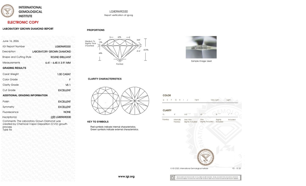 cert image