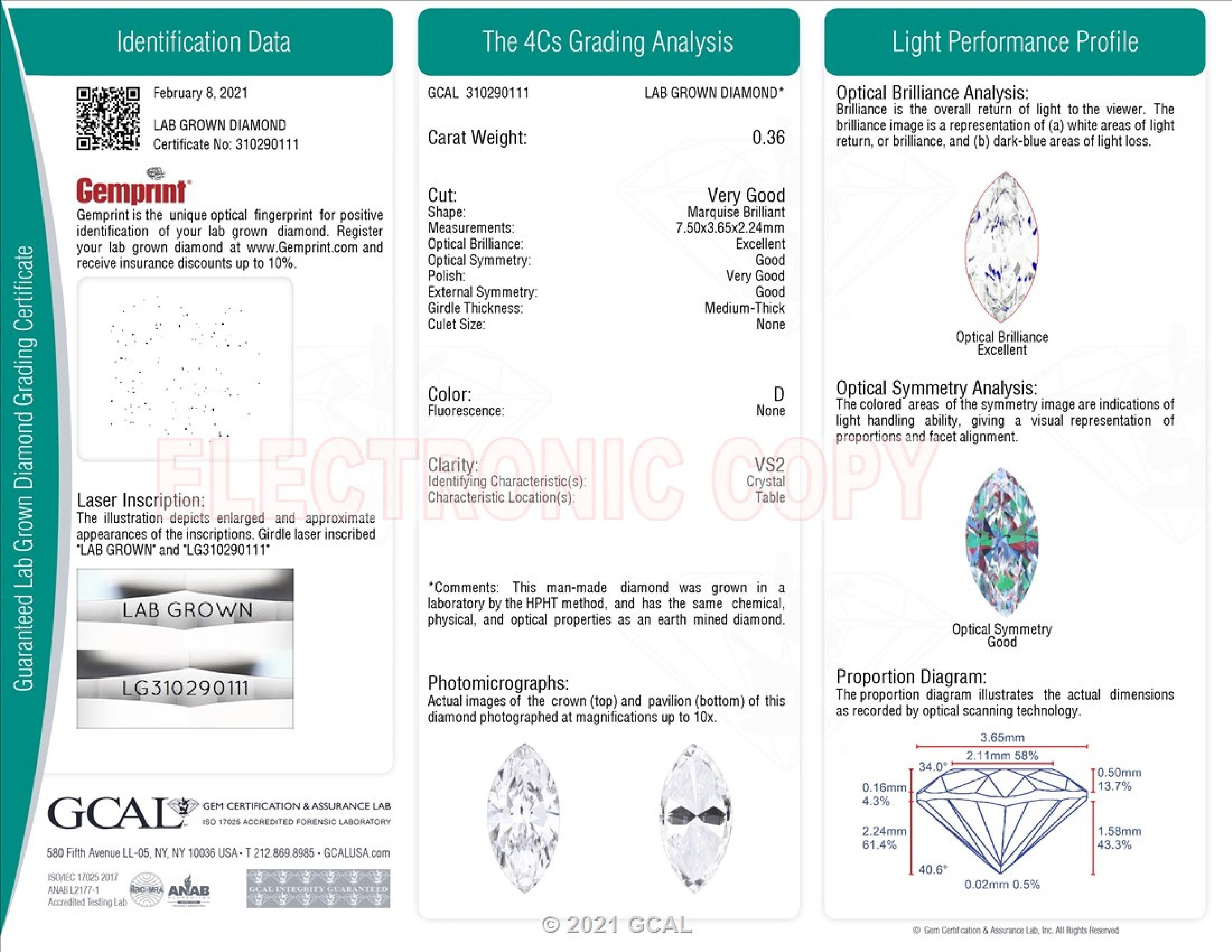 cert image