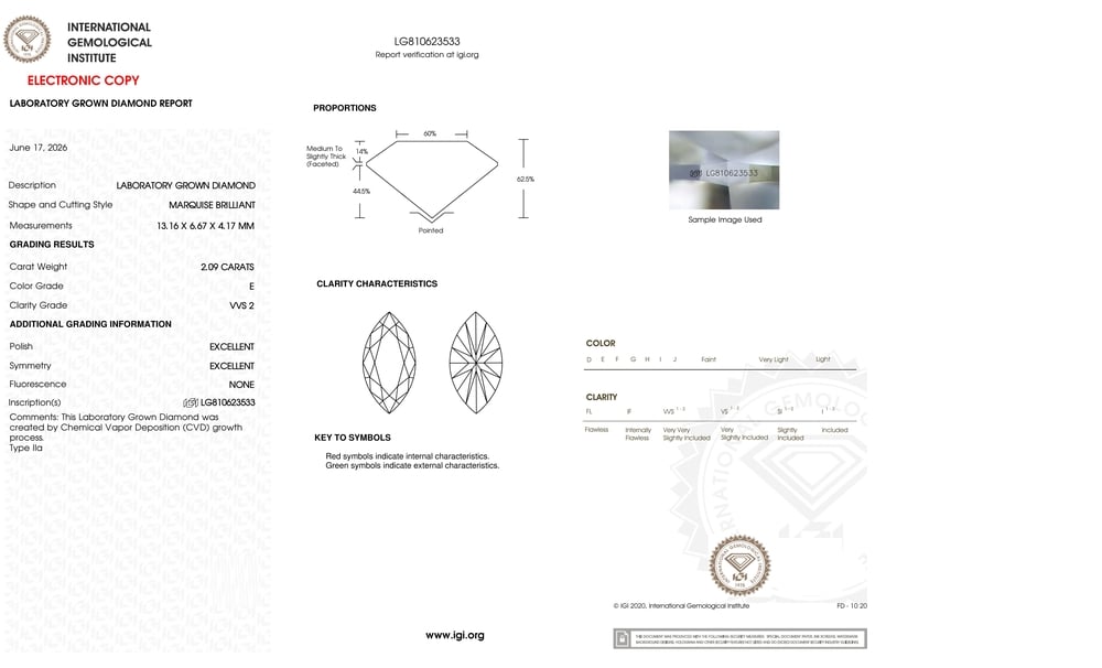 cert image