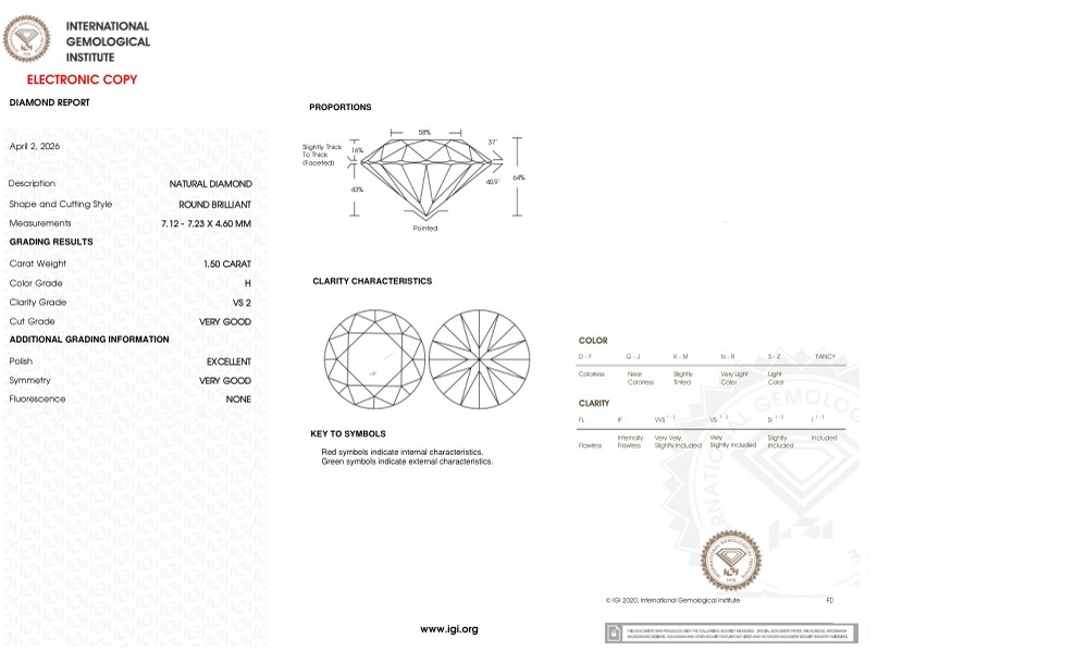 cert image