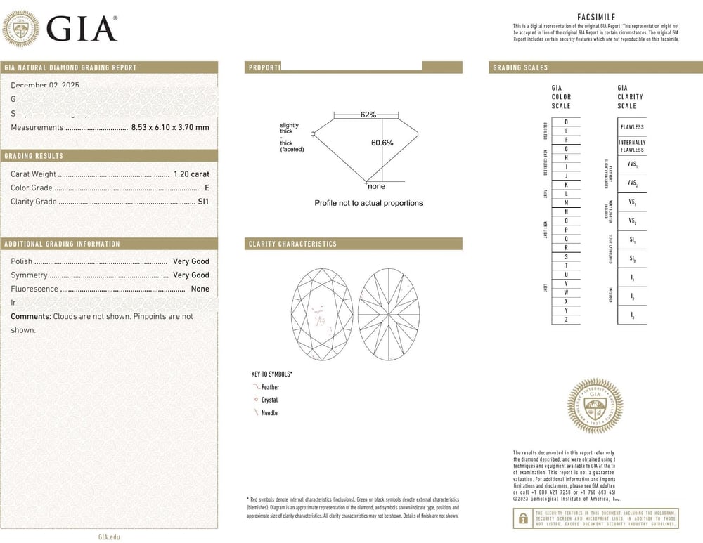 cert image