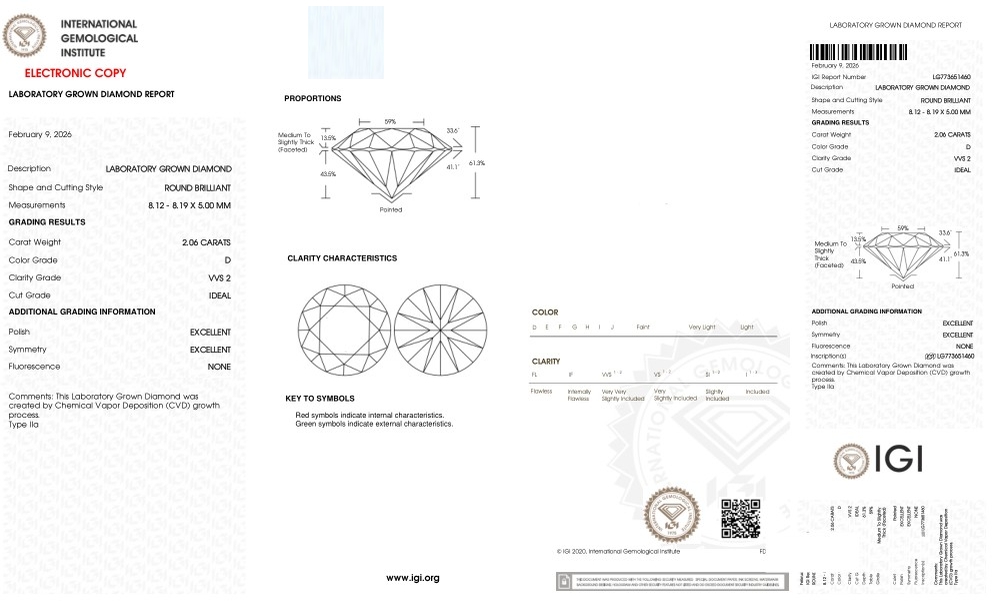 cert image