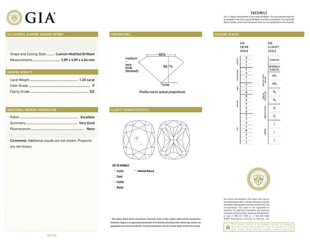 cert image