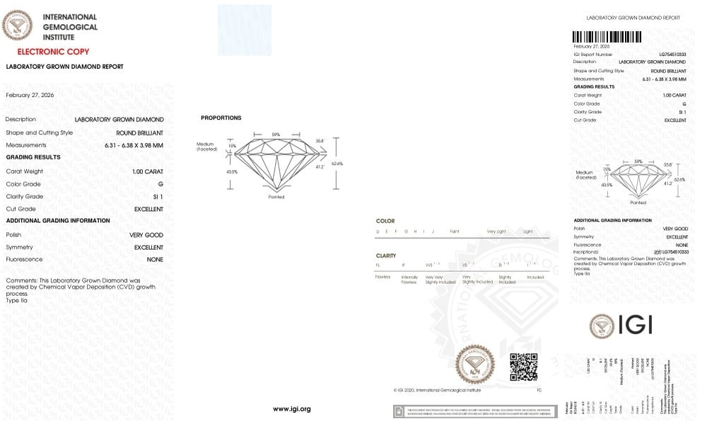 cert image