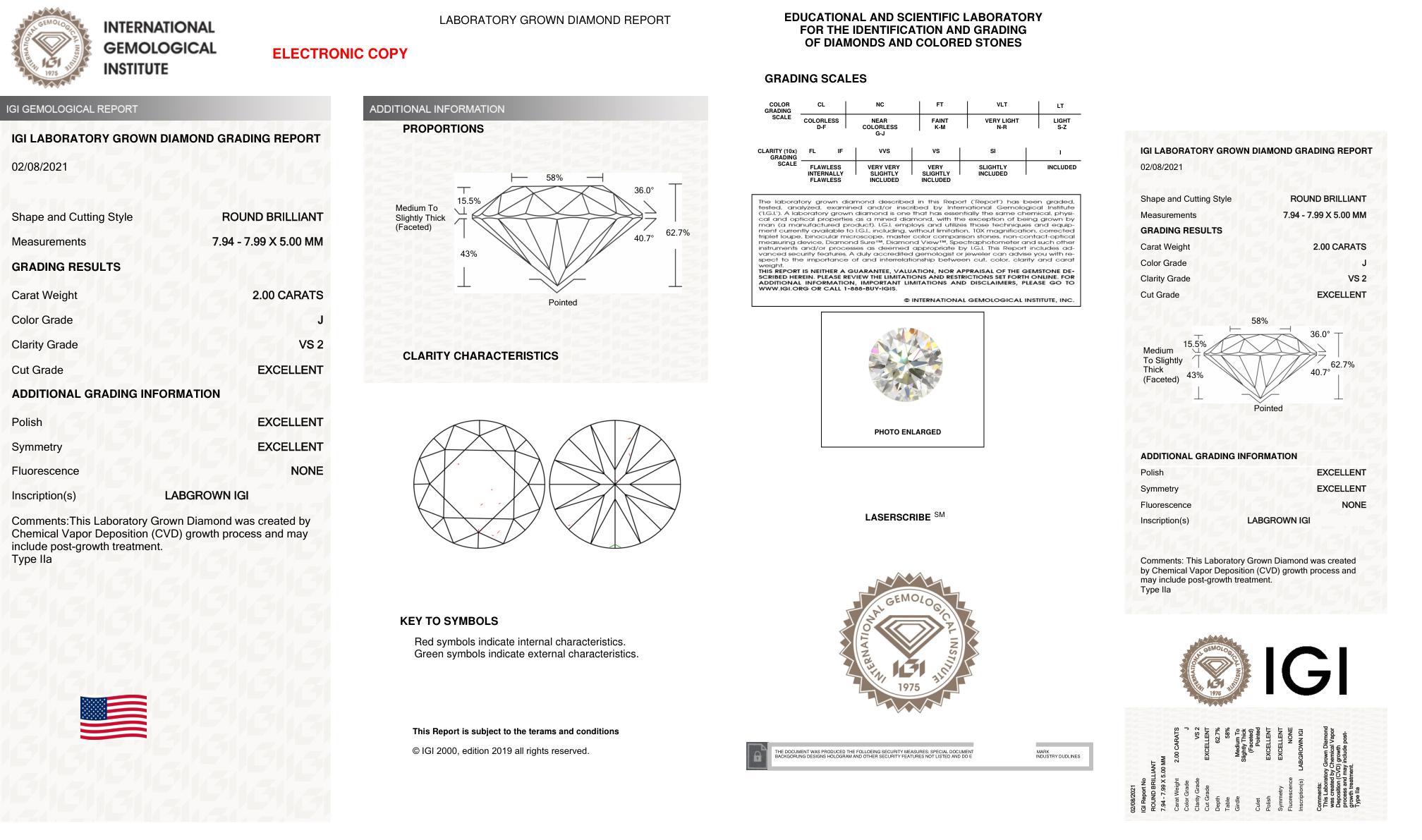 cert image
