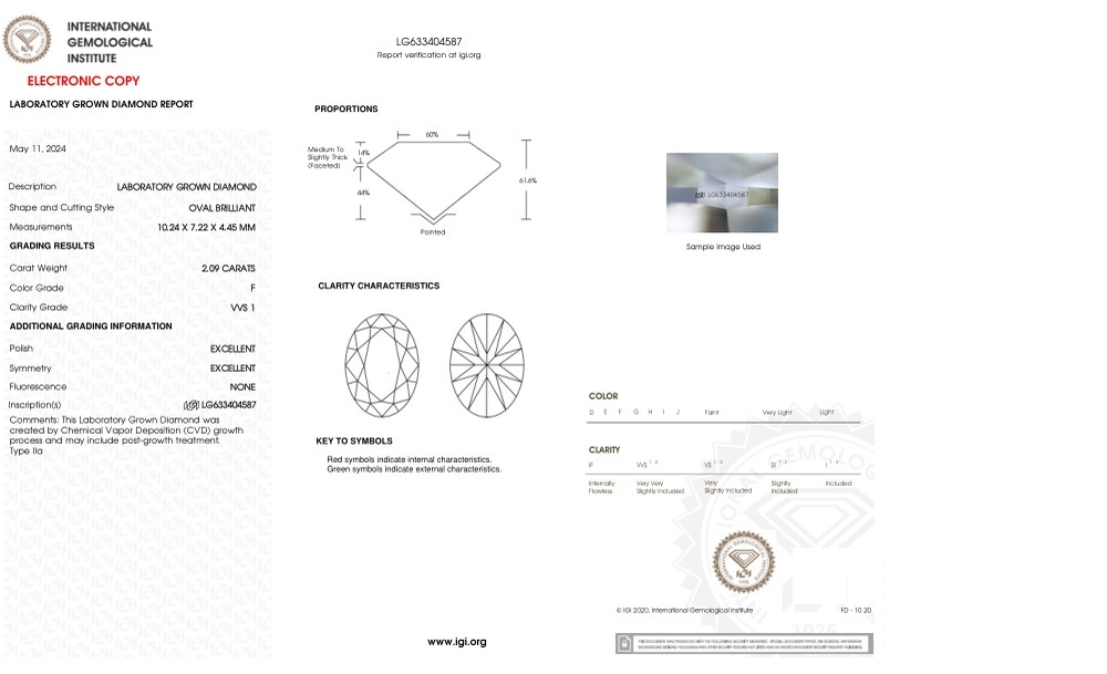 cert image