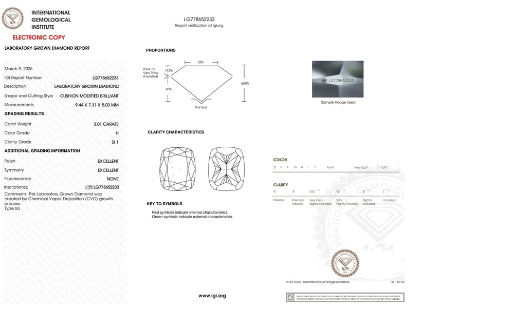 cert image