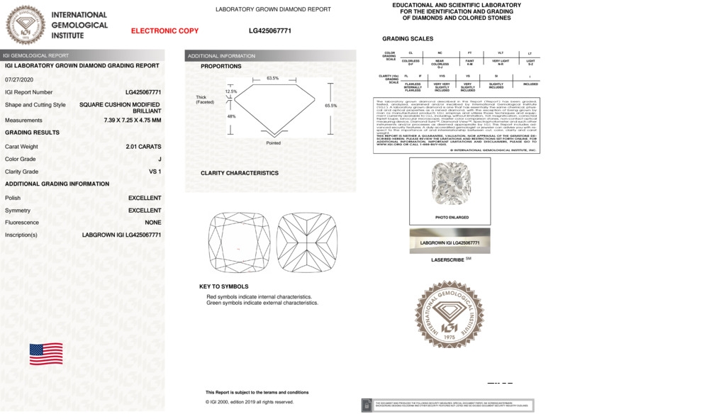 cert image