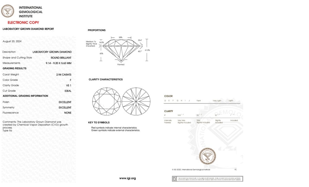 cert image