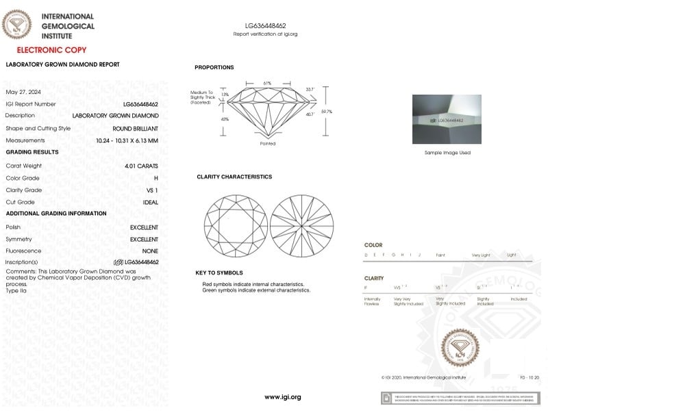 cert image