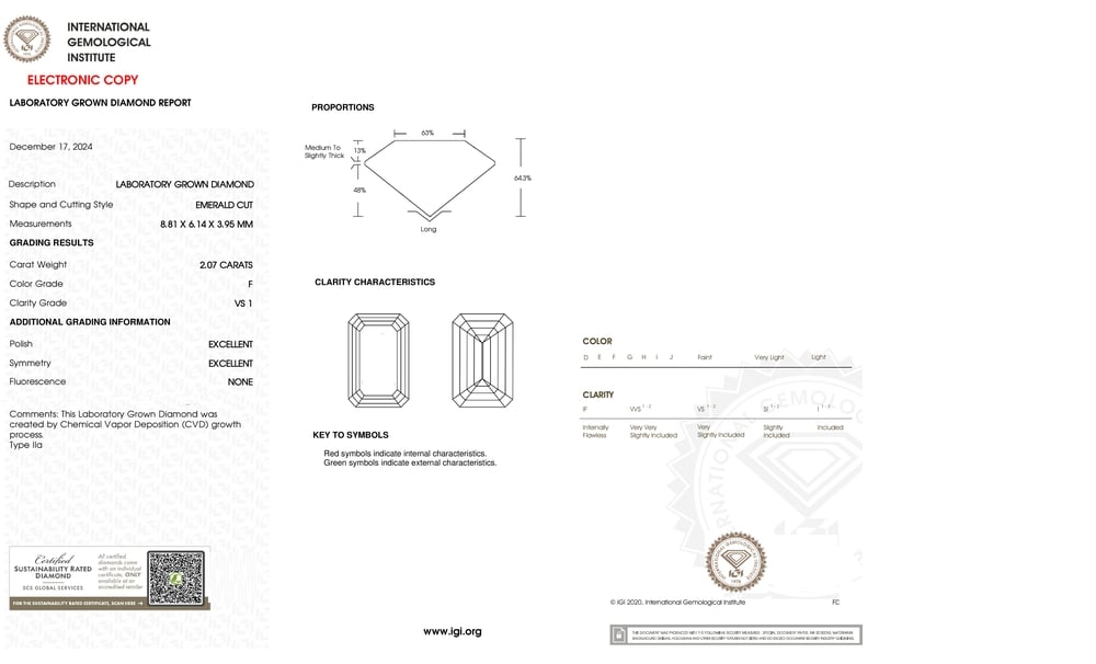 cert image