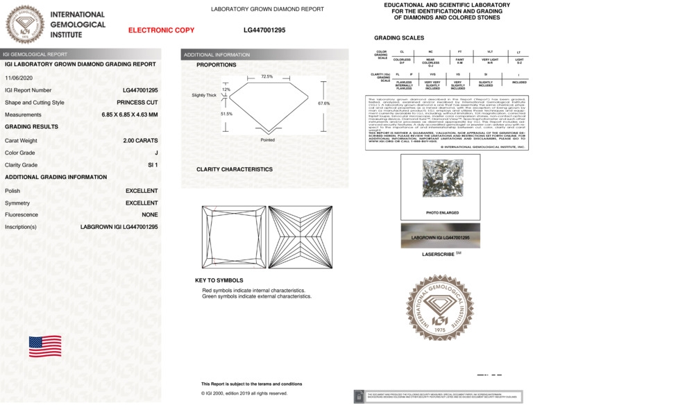 cert image
