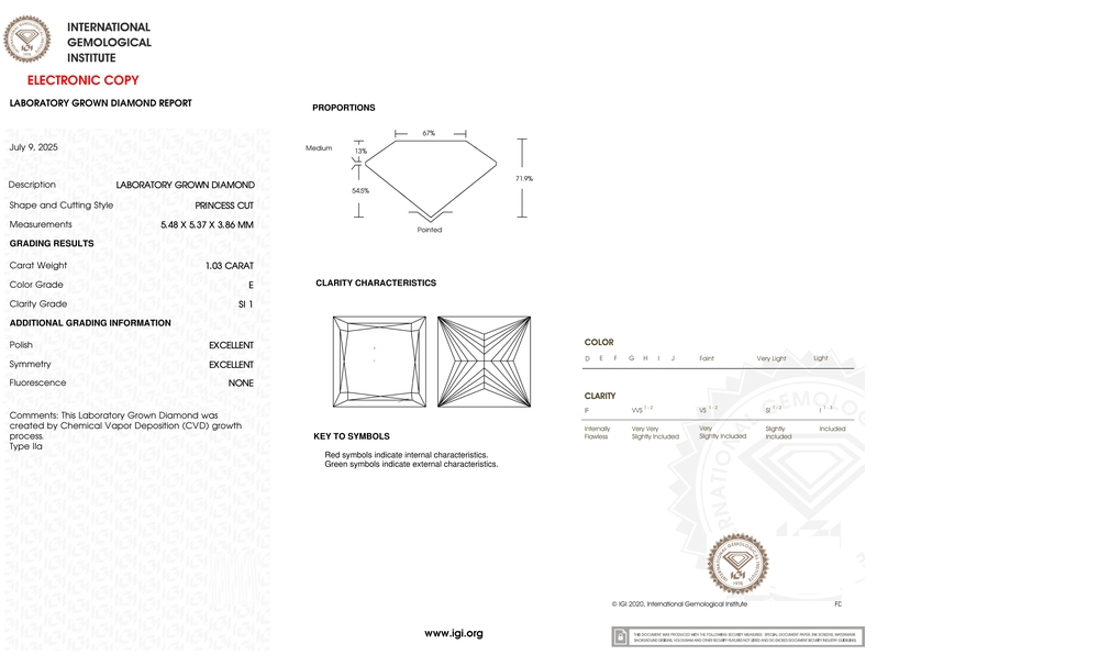 cert image