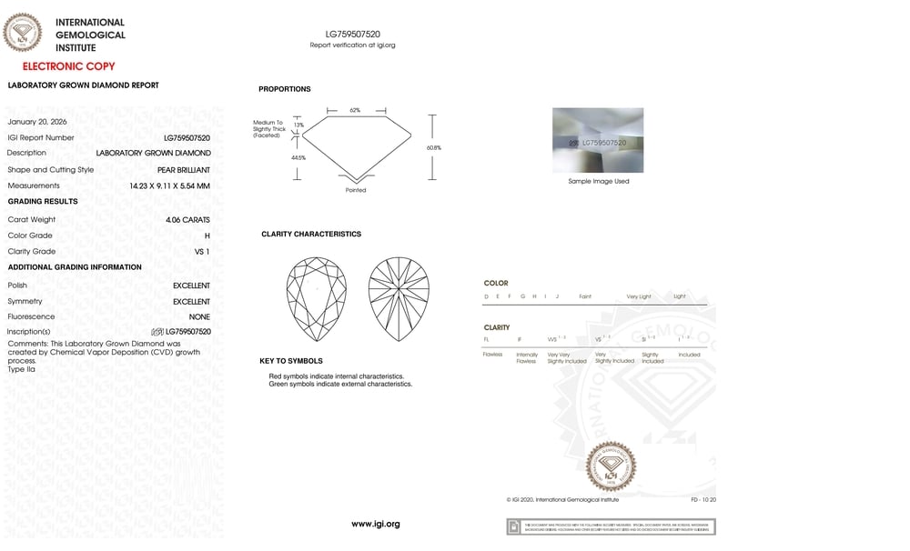 cert image