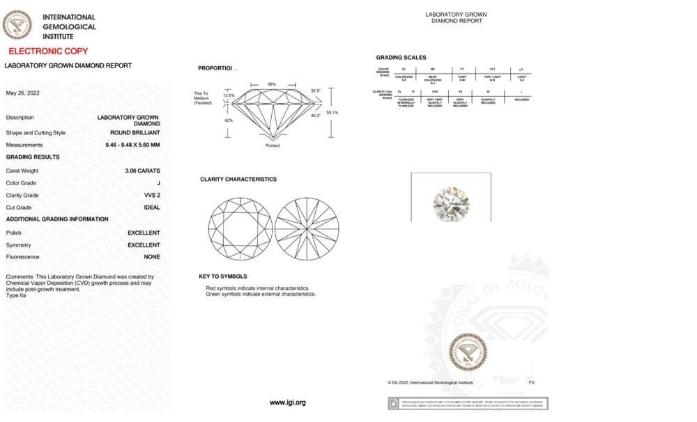 cert image