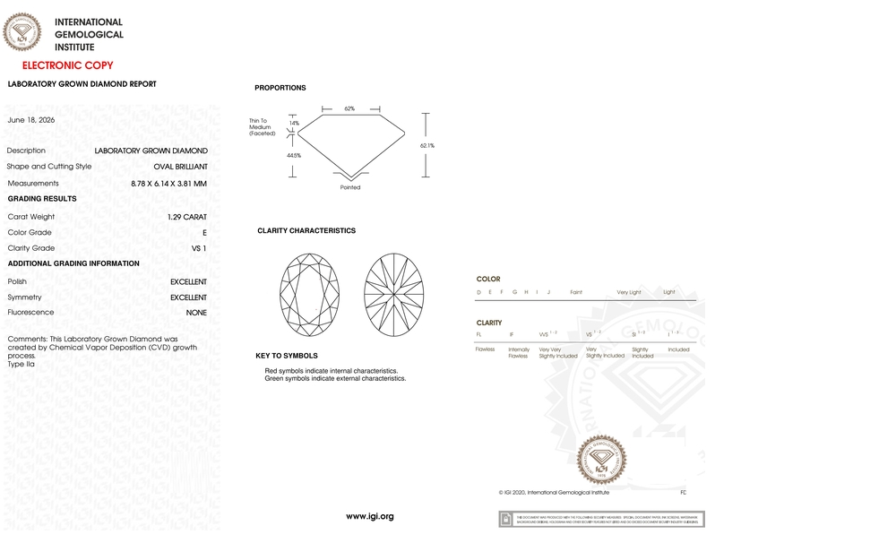 cert image