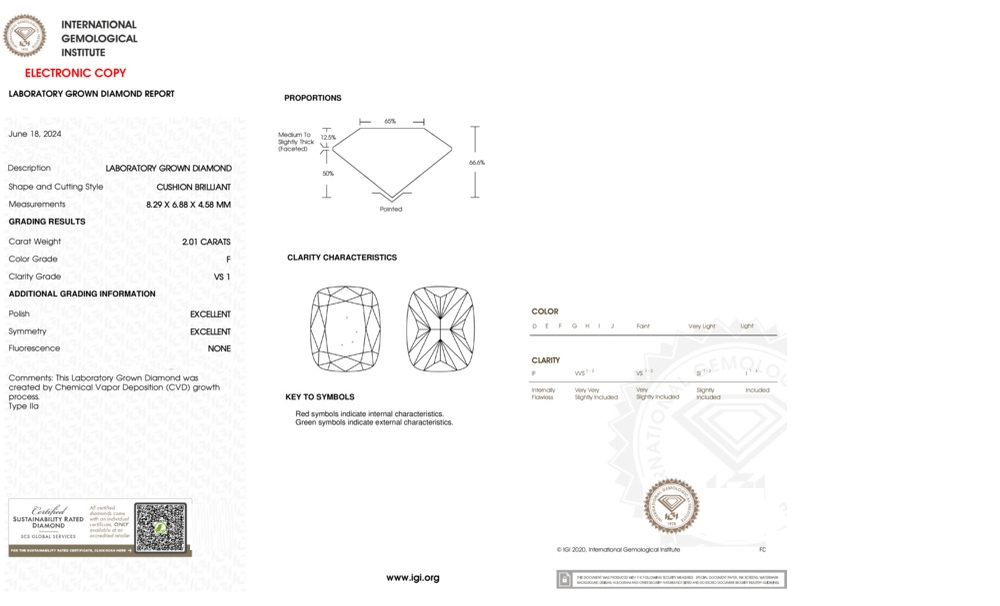 cert image