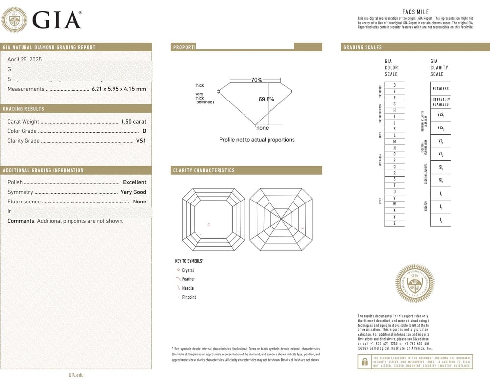 cert image