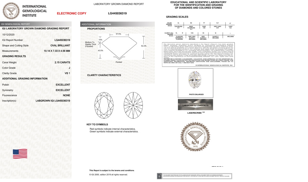 cert image