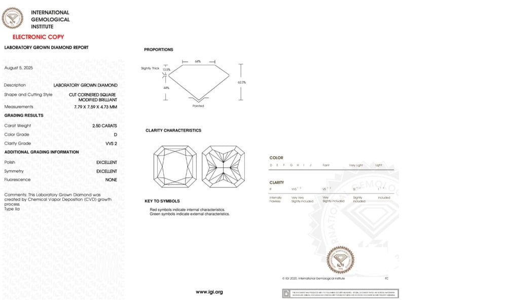 cert image