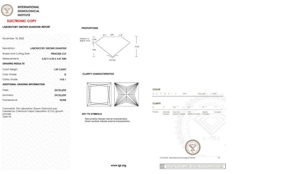 cert image
