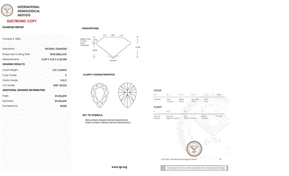 cert image