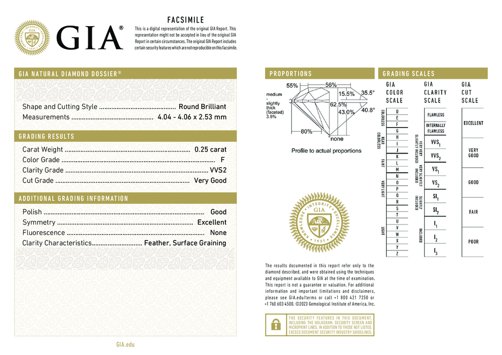 cert image